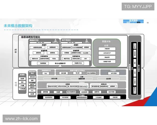 直播服务商正从单一信号保障 转向深度参与场馆数字化转播架构的流程重塑